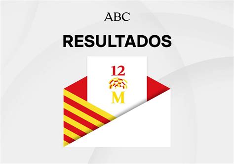 Ganador en directo y resultados en Barbate en las elecciones ...